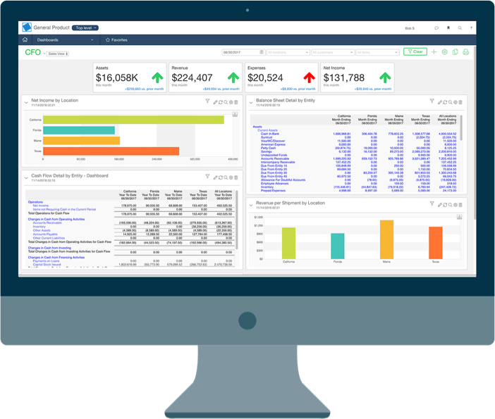 Financial Dashboards Financial Reporting Sage Intacct financial-dashboards-financial-reporting-sage-intacct